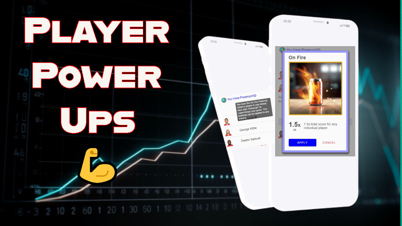 Thumbnail for an article titled "Player Power Ups". Article is about a new feature for a fantasy football game where one can apply a power up to a single player to increase their game day score.